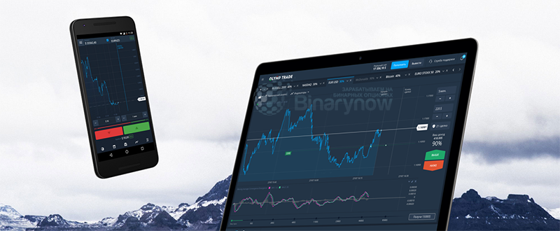 Сайт Olymp Trade